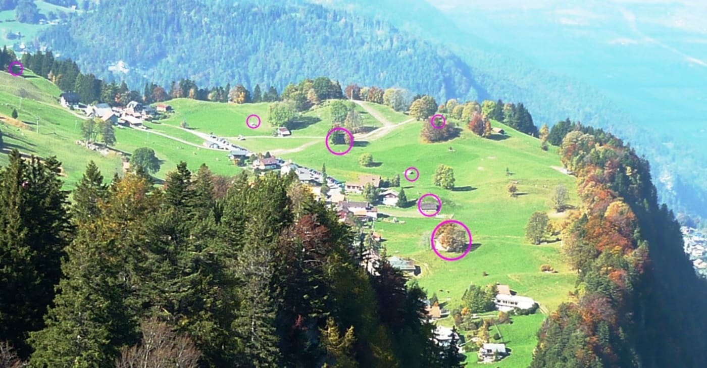 Furkels