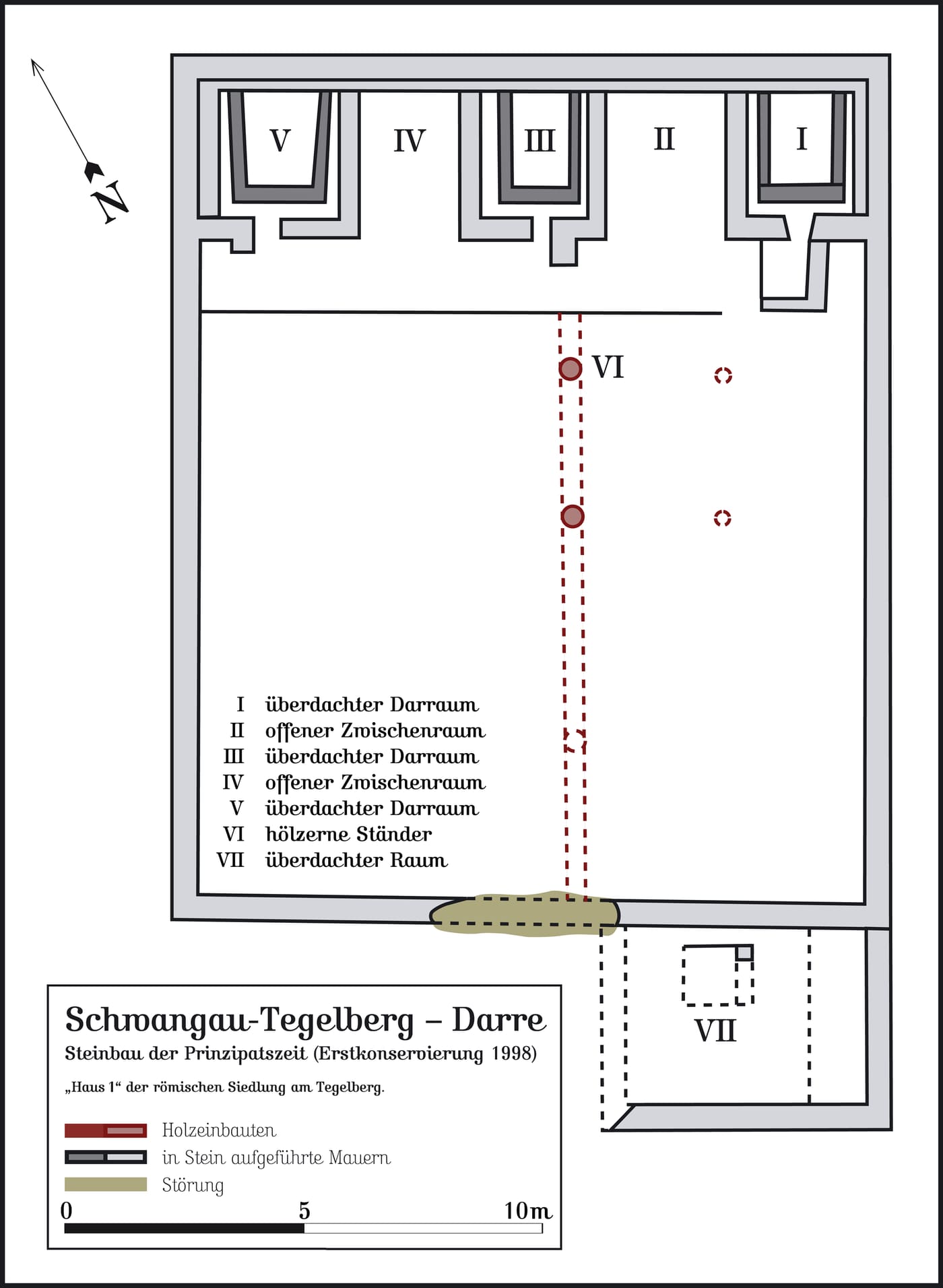 Roman settlement Tegelberg