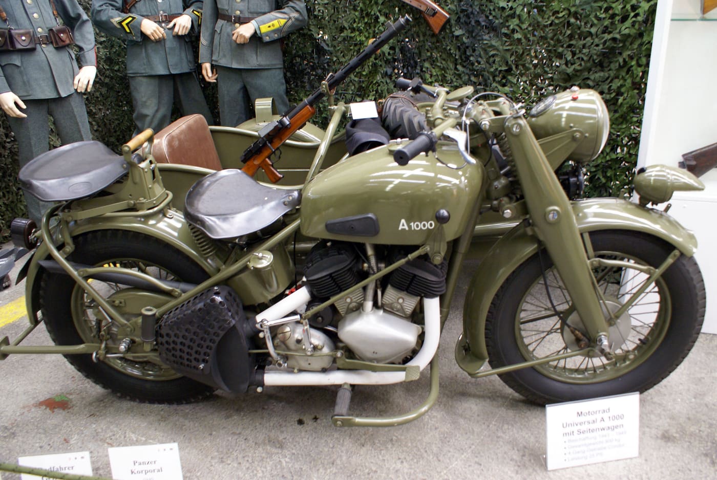 Swiss Army Museum Society