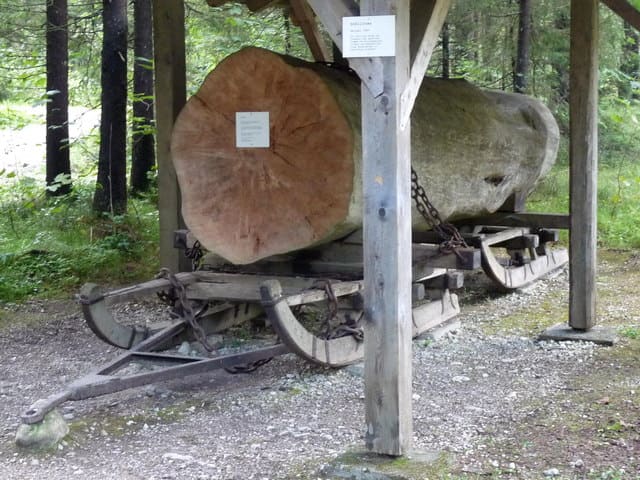 Holzknechtmuseum Ruhpolding