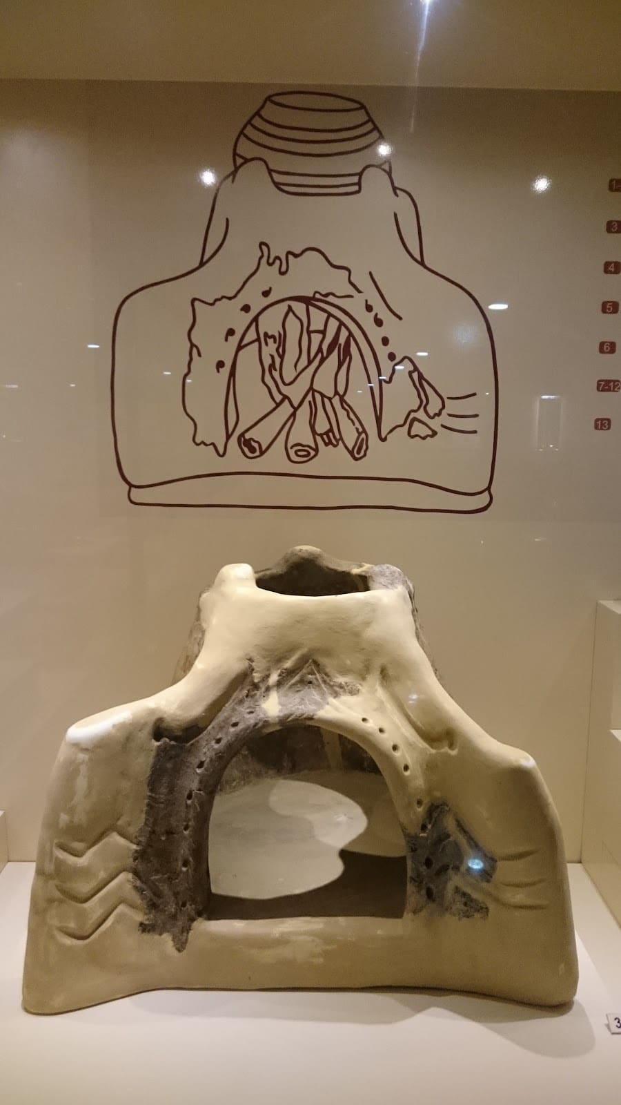 Elazığ Archaeology and Ethnography Museum