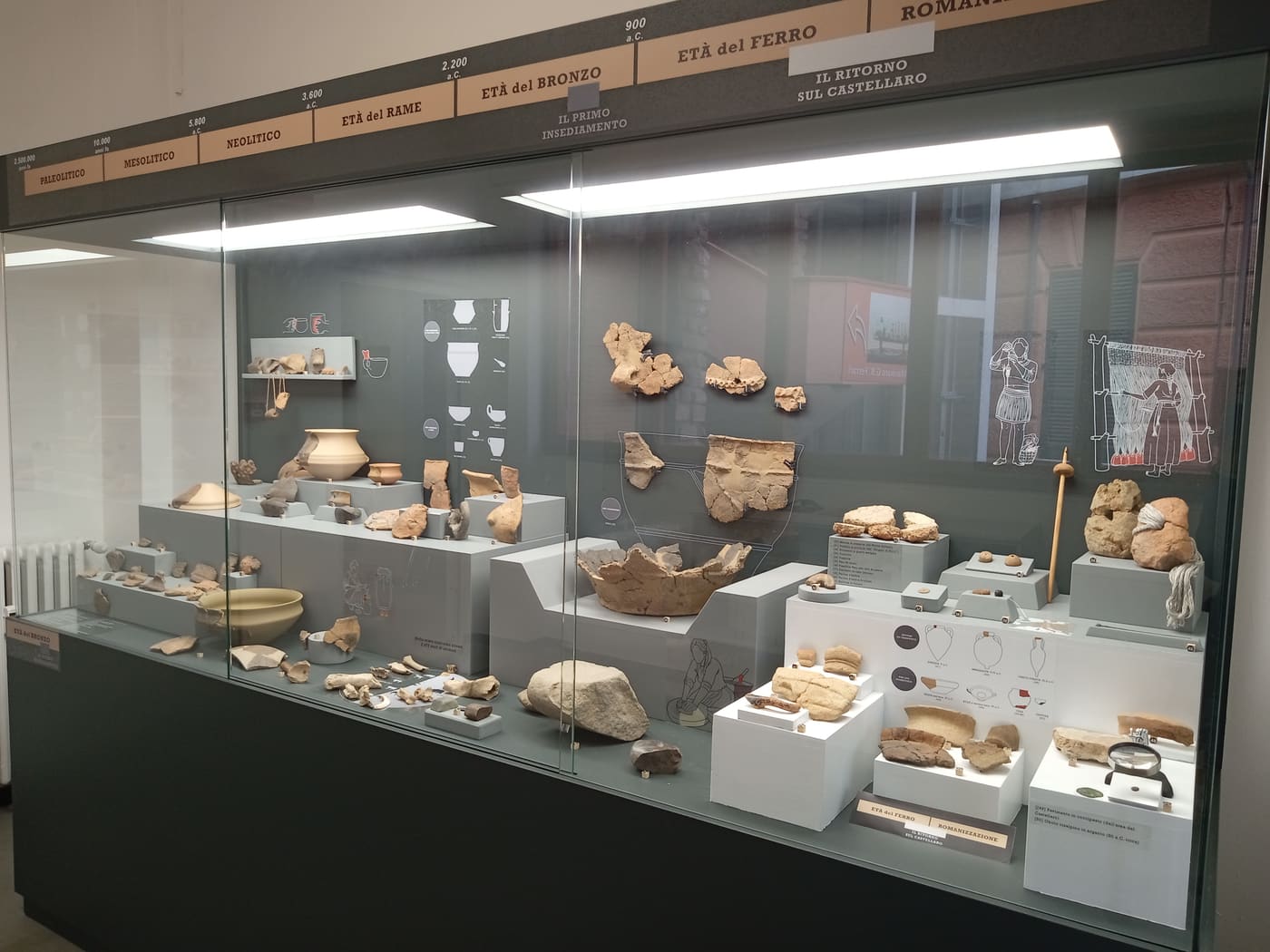 Sala Archeologica