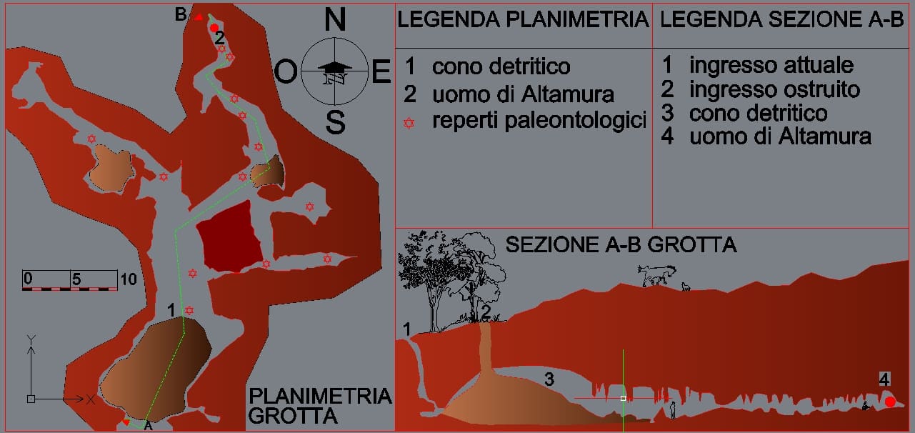 Grotta di Lamalunga