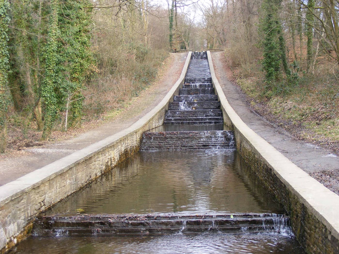 Gnoll Estate Country Park