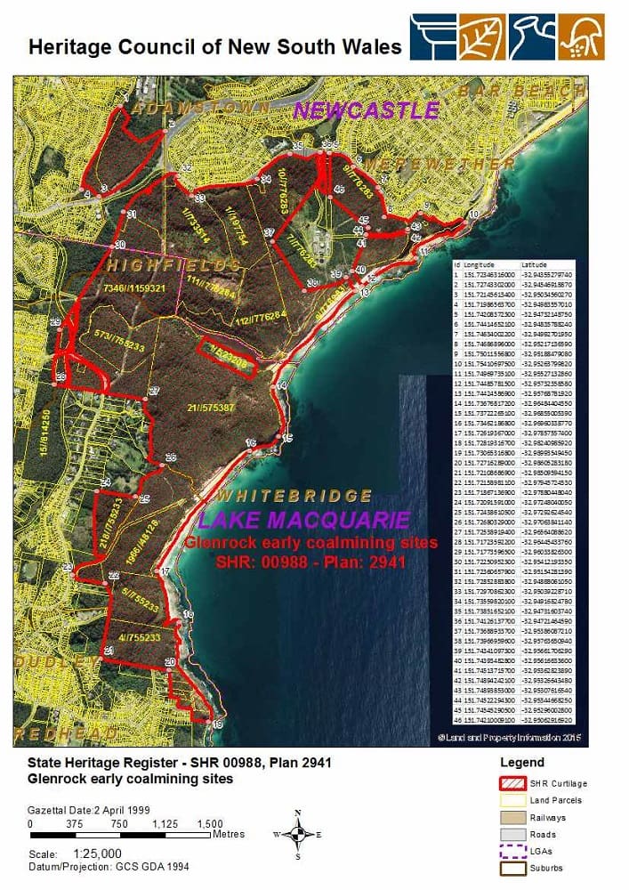 Glenrock early coalmining sites